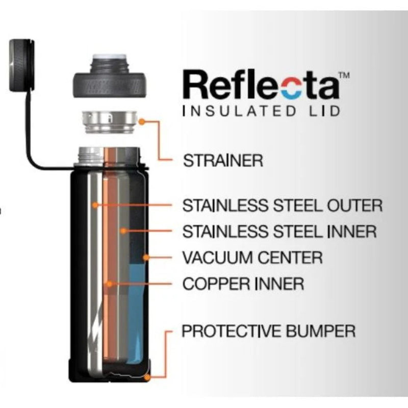 The Boulder Stainless Steel Insulated Water Bottle with Strainer - 32oz / 946ml