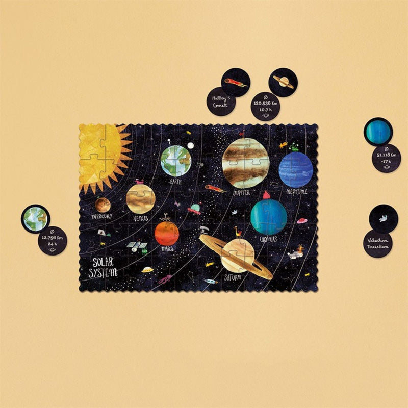 Tiny Puzzle - Planets