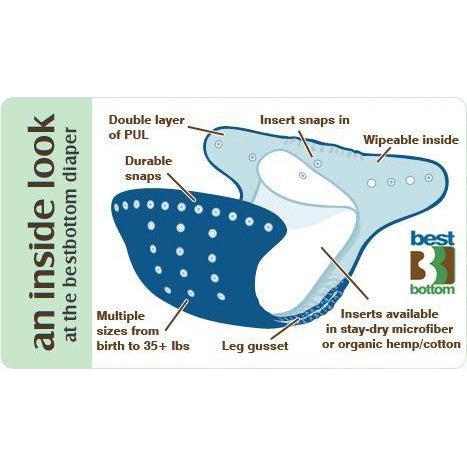 Best Bottom Hemp-Organic Cotton Insert - Single-Simply Green Baby