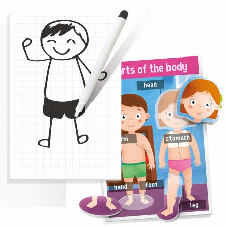 How We're Made-Simply Green Baby