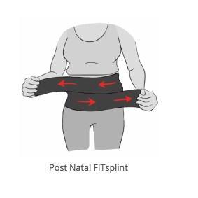 Post-Natal FITsplint by Recore Fitness-Simply Green Baby