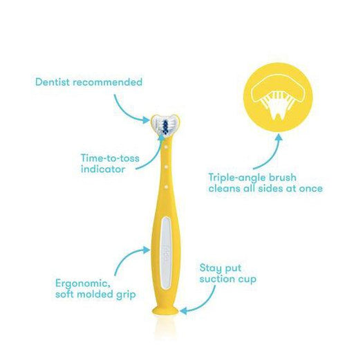 SmileFrida Triple Angle Toothhugger, Training Toothbrush for Toddlers-Simply Green Baby