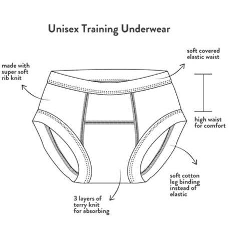 The best training underwear for toddlers